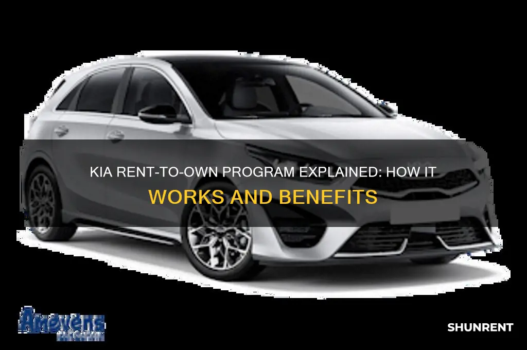 how does kia rent to own program work