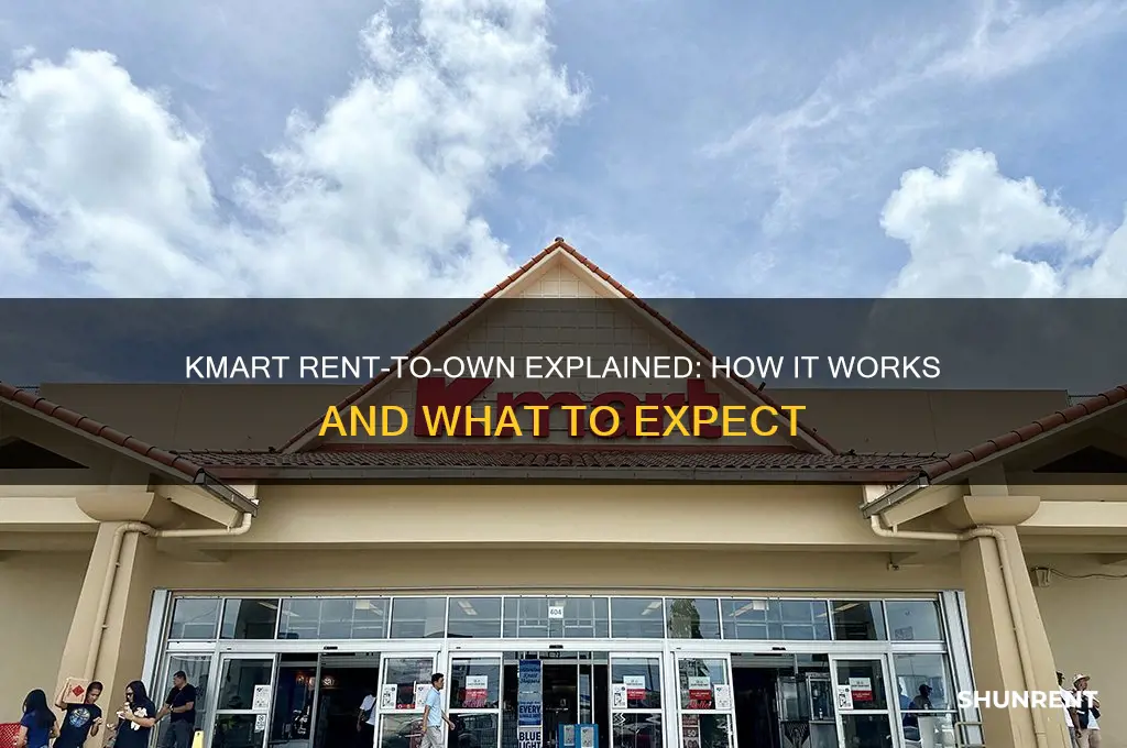 how does kmart rent to own work