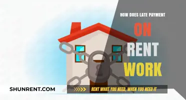 Understanding Late Rent Payments: Consequences, Rights, and Tenant Responsibilities