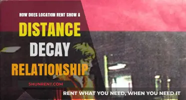 Location Rent and Distance Decay: Understanding Spatial Value Relationships