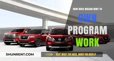Nissan Rent-to-Own Explained: How the Program Works and Benefits