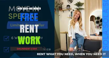 Understanding One Month Free Rent: How It Works and Benefits Tenants