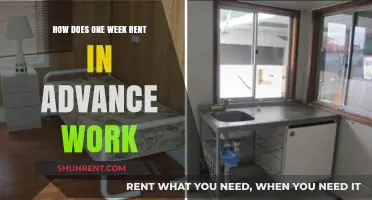 Understanding One Week Rent in Advance: A Comprehensive Guide for Tenants
