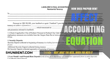 Prepaid Rent Impact: Balancing the Accounting Equation Explained
