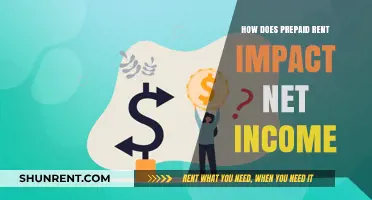 Prepaid Rent's Role in Shaping Net Income: A Comprehensive Analysis
