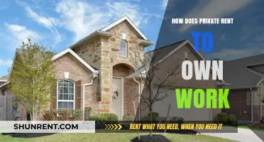 Understanding Private Rent-to-Own: A Comprehensive Guide to Home Ownership