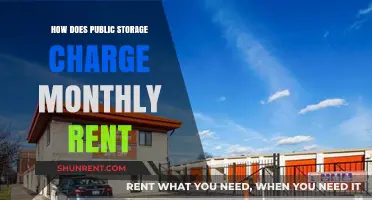 Understanding Public Storage Monthly Rent Charges: A Comprehensive Guide