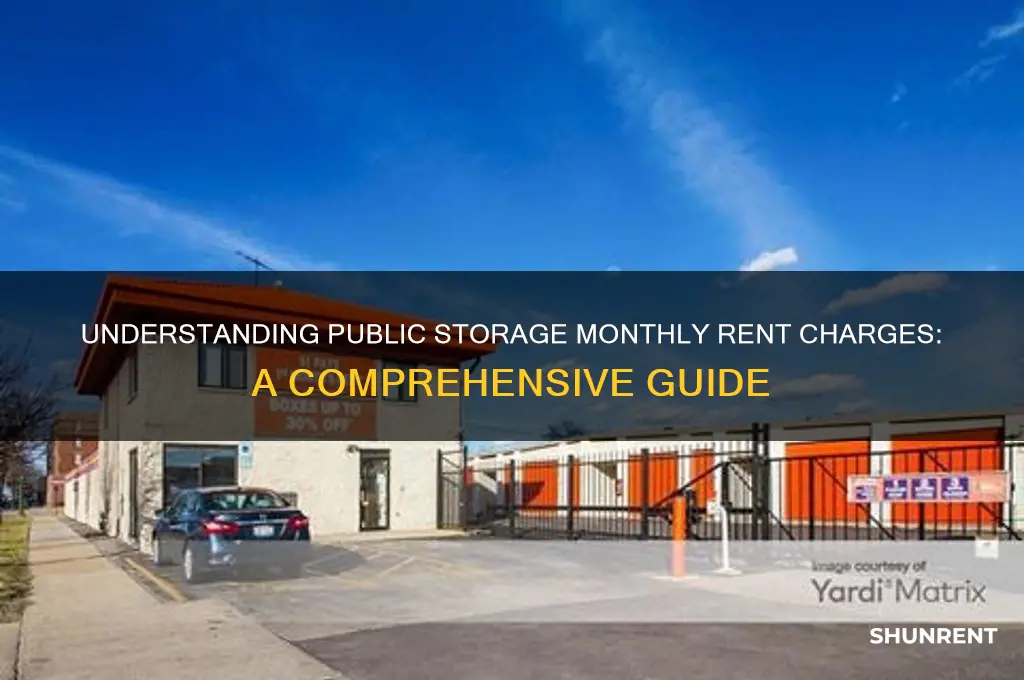 how does public storage charge monthly rent