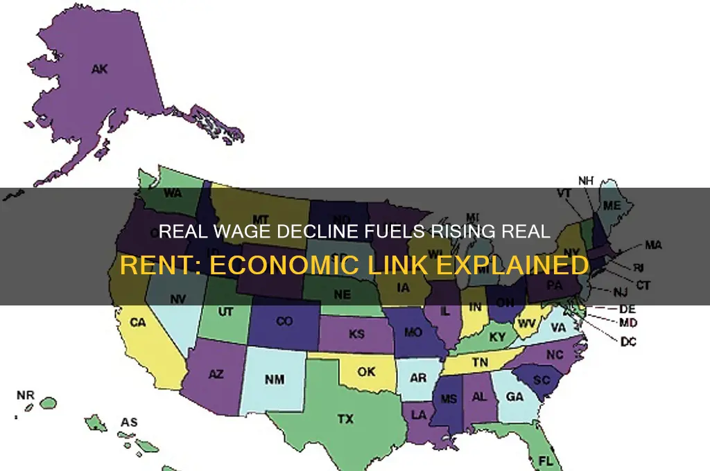 how does real wage decrease cause real rent to rise