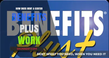 Understanding Rent-A-Center Benefits Plus: A Comprehensive Guide to Its Perks