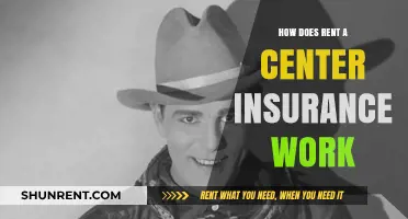 Understanding Rent-A-Center Insurance: Coverage, Costs, and Benefits Explained