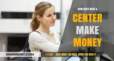 How Rent-A-Center Profits: Unlocking Revenue Streams in Rental Business