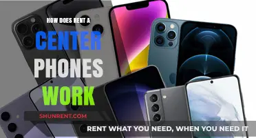 How Rent-A-Center Phone Rentals Work: A Complete Guide