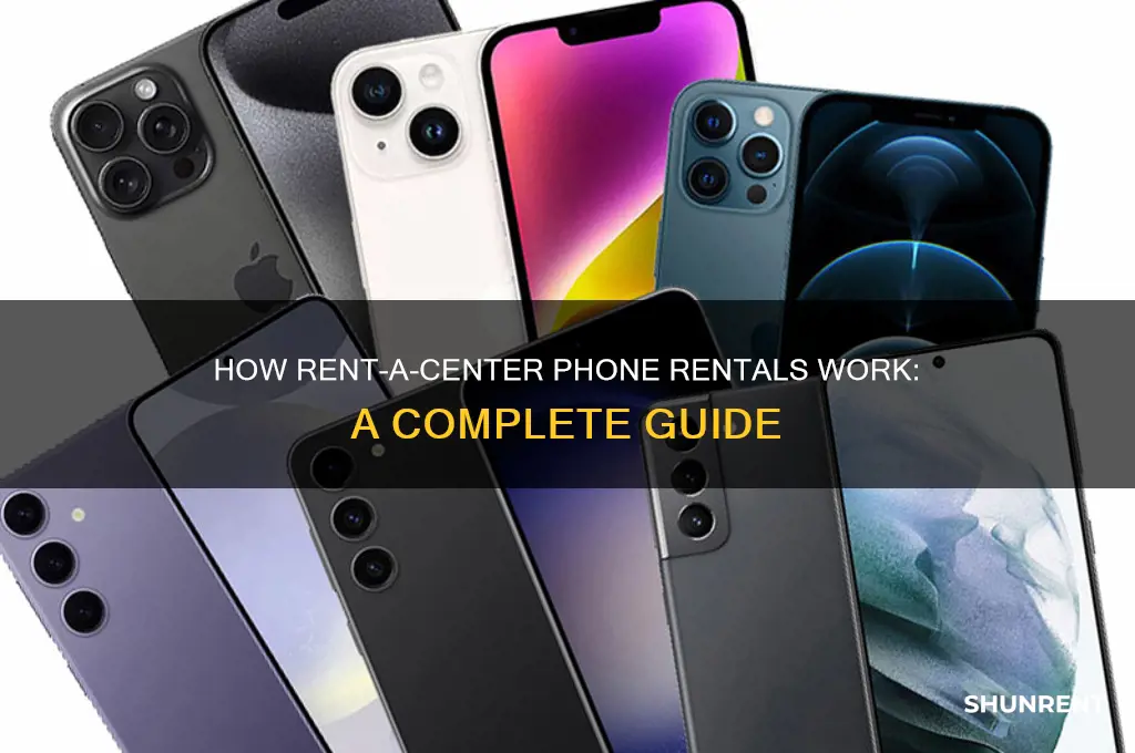 how does rent a center phones work