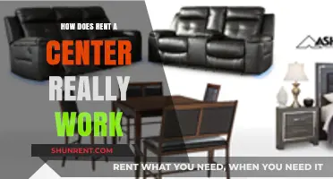 Understanding Rent-A-Center: How Their Rental-Purchase Model Really Works
