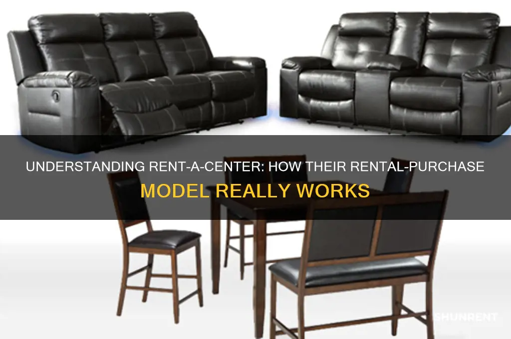 how does rent a center really work
