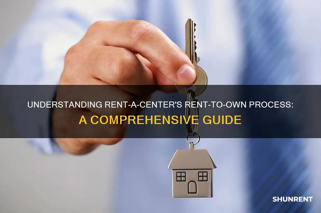 how does rent a center rent to own work