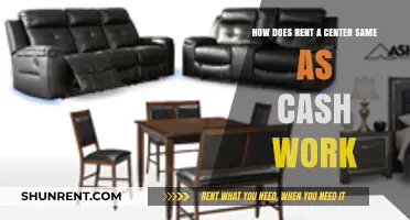 How Rent-A-Center's Same-As-Cash Option Works: A Comprehensive Guide