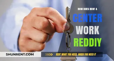 How Rent-A-Center Works: A Reddit User's Guide to Rent-to-Own