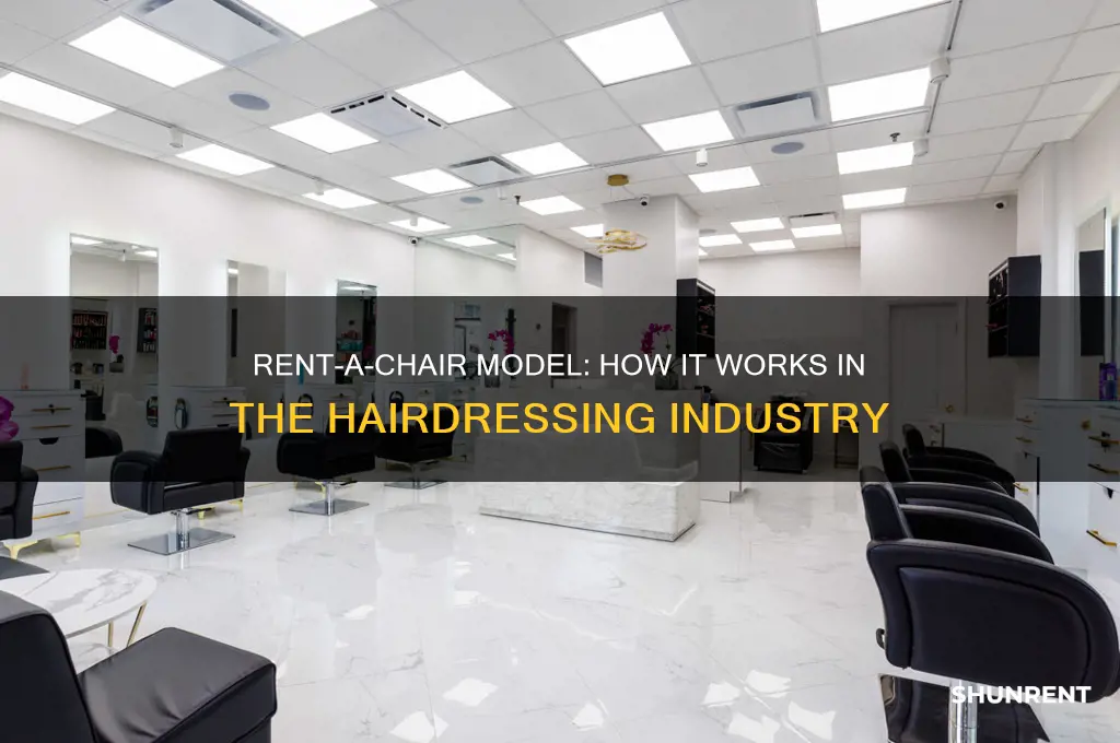 how does rent a chair work in hairdressing