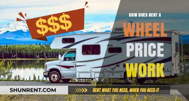 Understanding Rent-A-Wheel Pricing: How Does It Work?