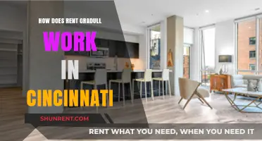 Understanding Cincinnati's Gradual Rent Increase Process: A Comprehensive Guide