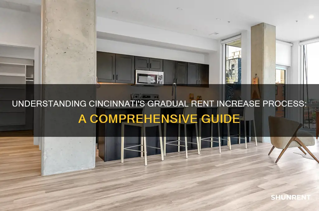how does rent gradull work in cincinnati