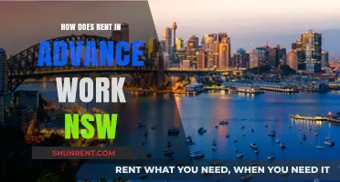 Understanding Rent in Advance: A NSW Tenant's Guide to Payments