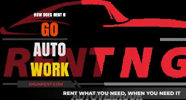 How Rent N Go Auto Works: A Comprehensive Guide to Renting