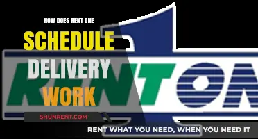 How Rent One Schedule Delivery Works: A Step-by-Step Guide
