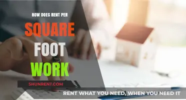 Understanding Rent Per Square Foot: A Comprehensive Guide for Tenants