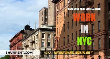 Understanding NYC Rent Stabilization: How It Works and Who Benefits