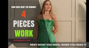 How Rent the Runway's 4-Piece Plan Works: A Comprehensive Guide