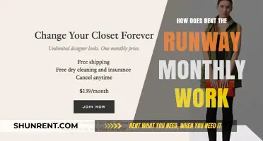 Rent the Runway Monthly Explained: How Subscription Fashion Works