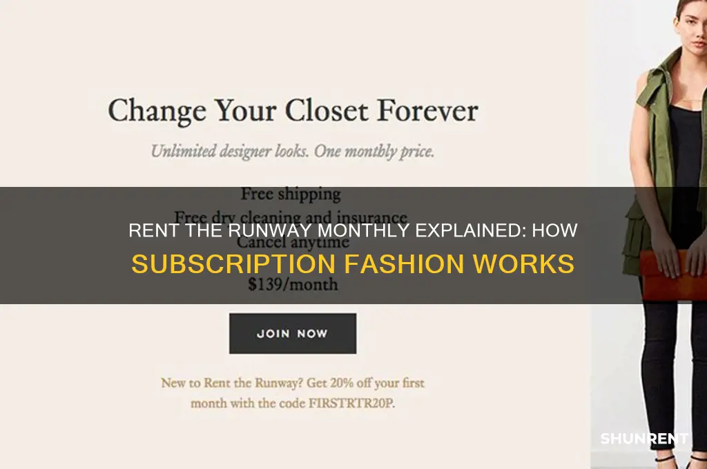 how does rent the runway monthly work