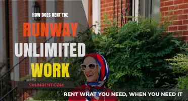 Rent the Runway Unlimited Explained: How to Access Endless Designer Styles