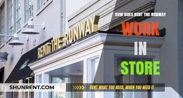 Rent the Runway In-Store Experience: How It Works and What to Expect