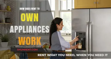 Rent-to-Own Appliances Explained: A Step-by-Step Guide to Ownership