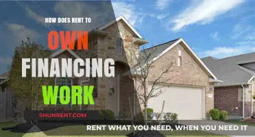 Understanding Rent-to-Own Financing: A Comprehensive Guide to Home Ownership