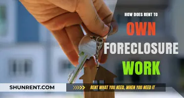 Understanding Rent-to-Own Foreclosures: A Comprehensive Guide to the Process