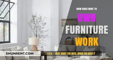Rent-to-Own Furniture Explained: A Flexible Path to Ownership