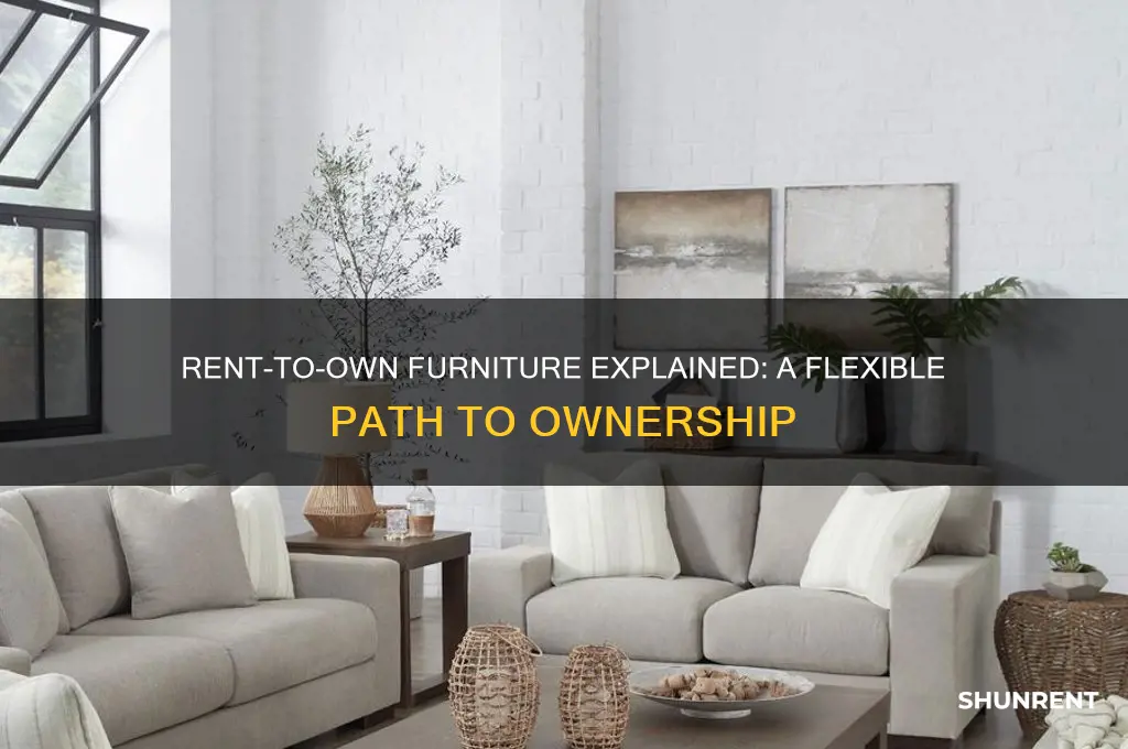how does rent to own furniture work