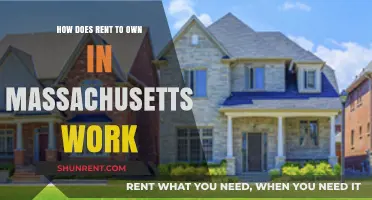 Understanding Rent-to-Own in Massachusetts: A Comprehensive Guide to the Process