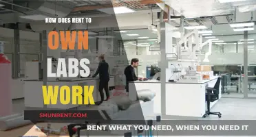 Understanding Rent-to-Own Labs: A Comprehensive Guide to How It Works