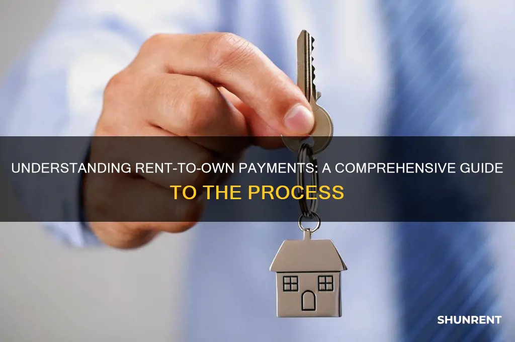 how does rent to own payments work