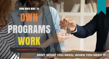 Understanding Rent-to-Own Programs: A Comprehensive Guide to How They Work