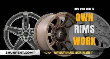 Rent-to-Own Rims Explained: How It Works and Benefits