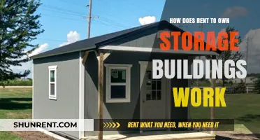 Understanding Rent-to-Own Storage Buildings: A Comprehensive Guide to the Process