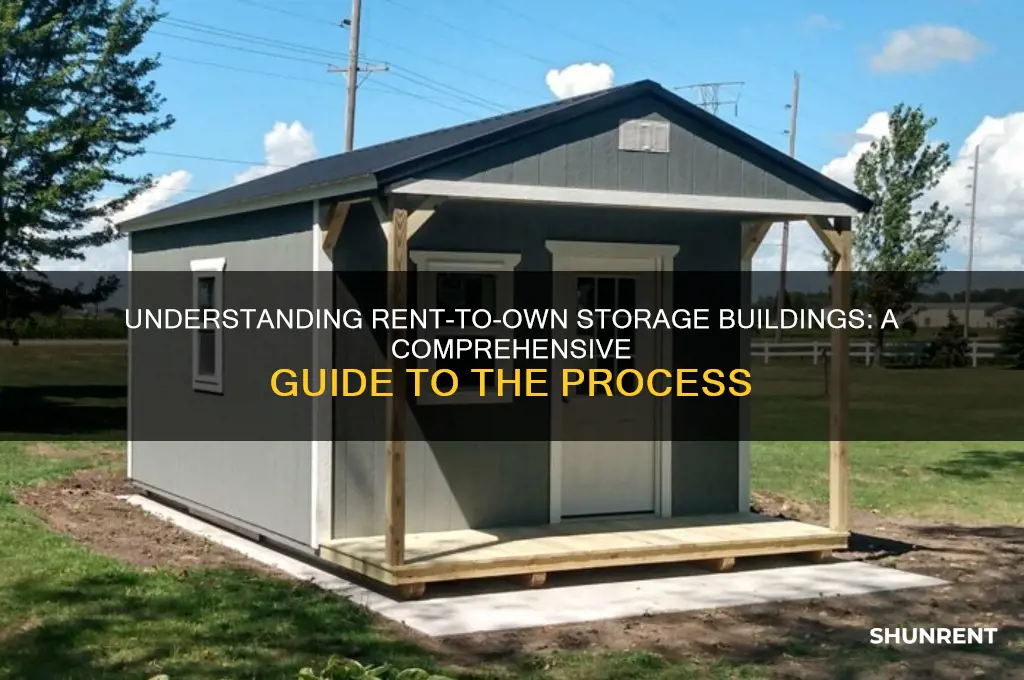how does rent to own storage buildings work