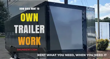 Understanding Rent-to-Own Trailers: A Comprehensive Guide to the Process